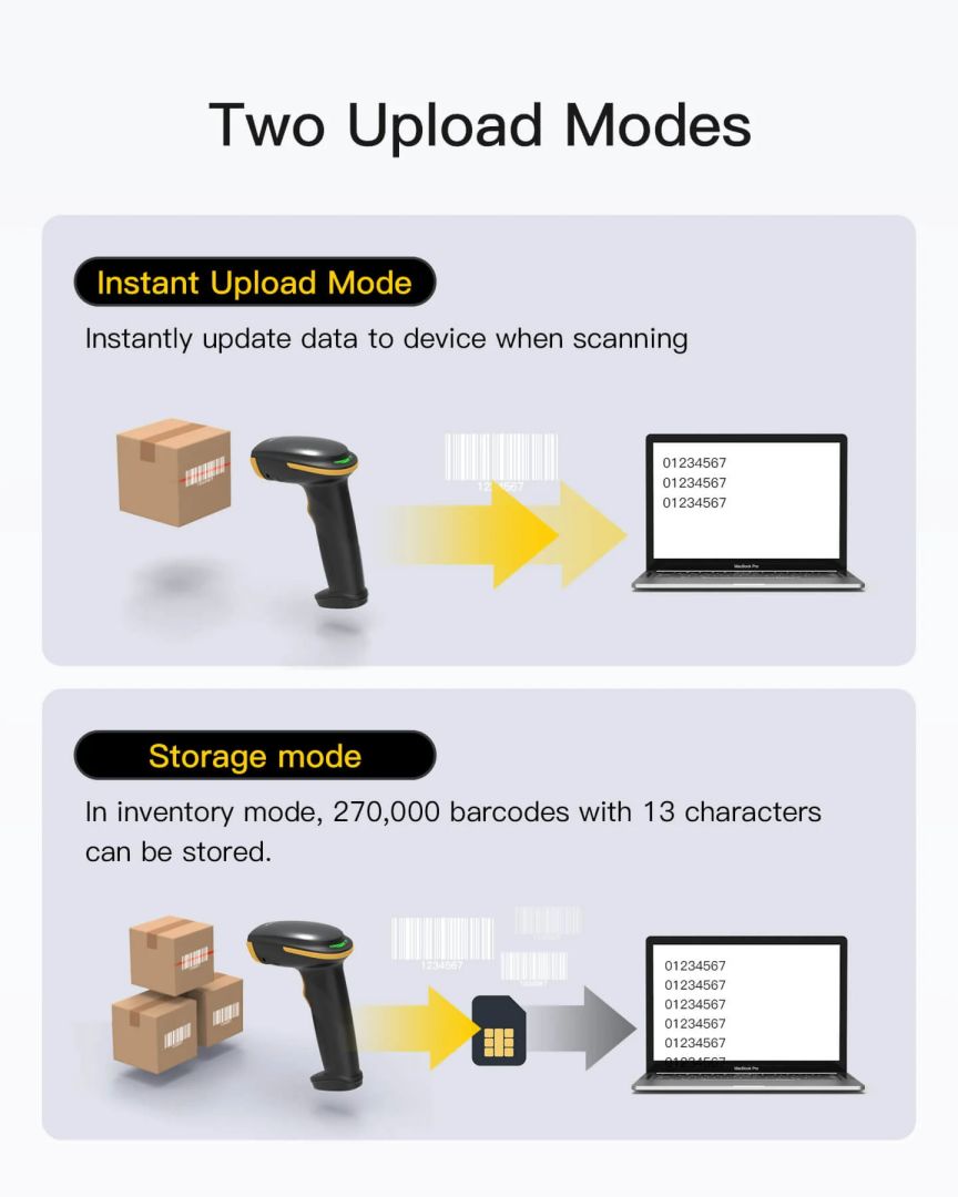 Inateck BCST-23 Vonalkódolvasó Black