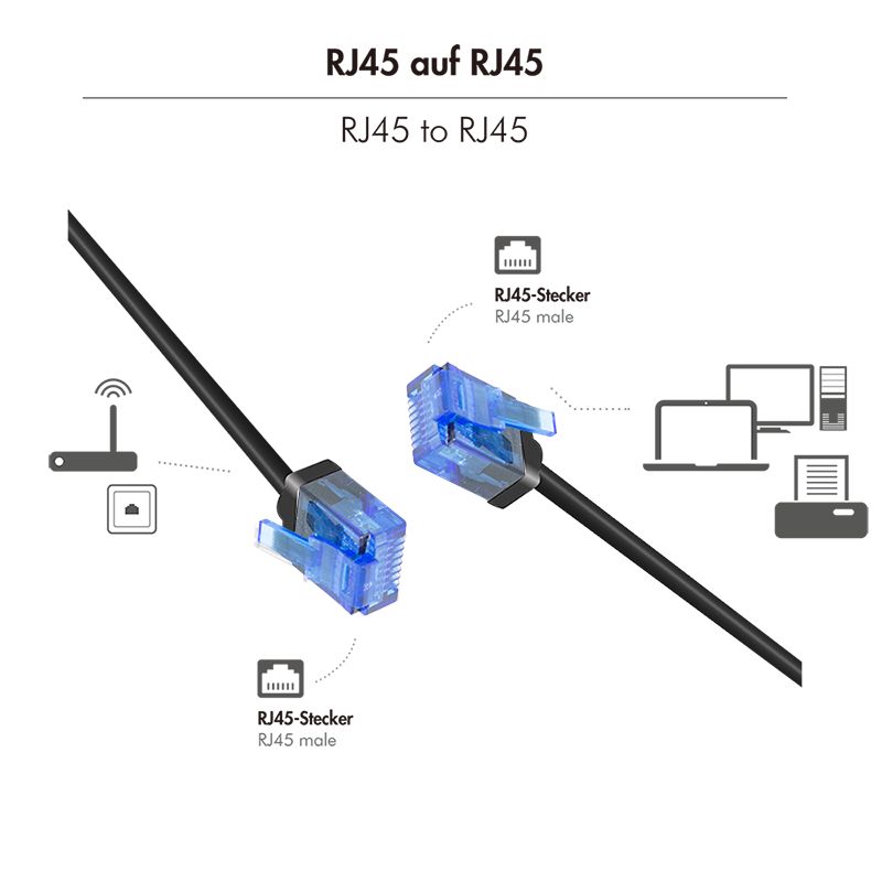 Logilink CAT6A U-UTP Patch Cable 1,5m Black