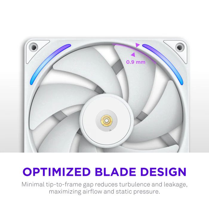 NZXT F280X Performance RGB White