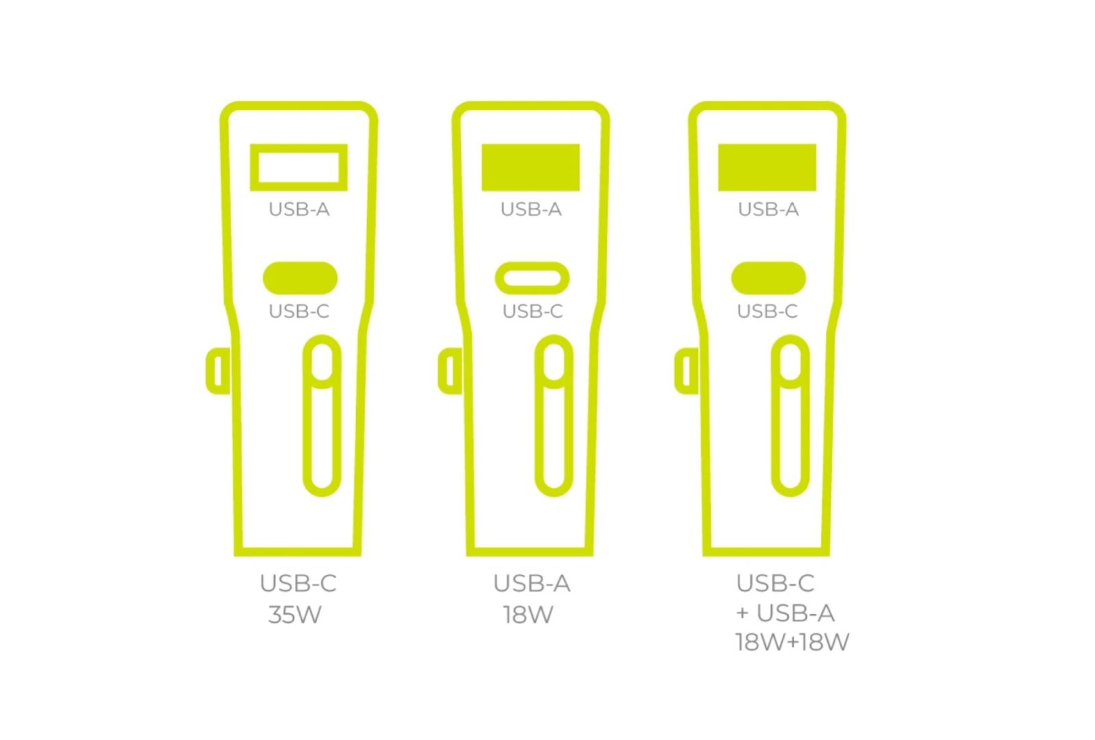 Mobile Origin 35W Travel Adapter EU/US/UK/AU PW25 Black