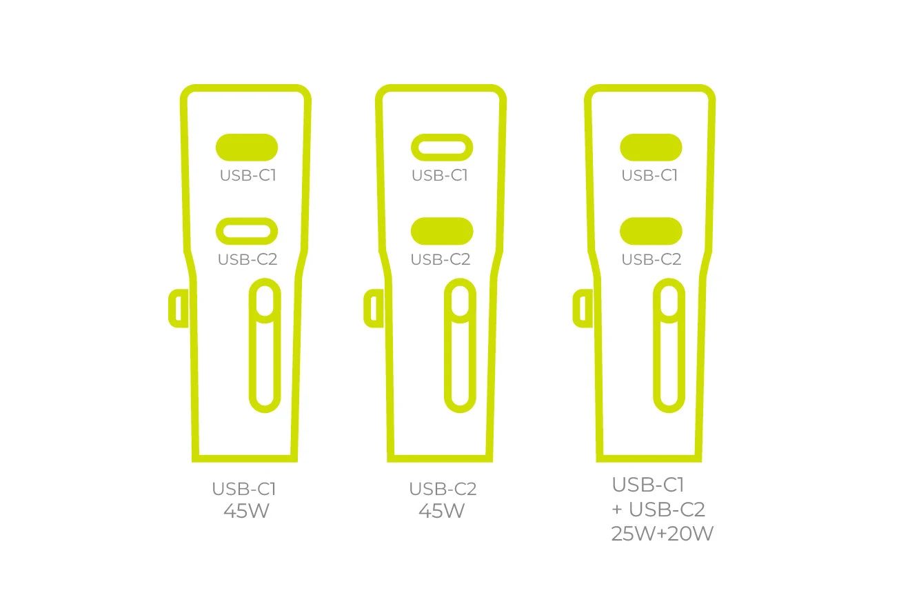 Mobile Origin 45W Travel Adapter EU/US/UK/AU PW26 White