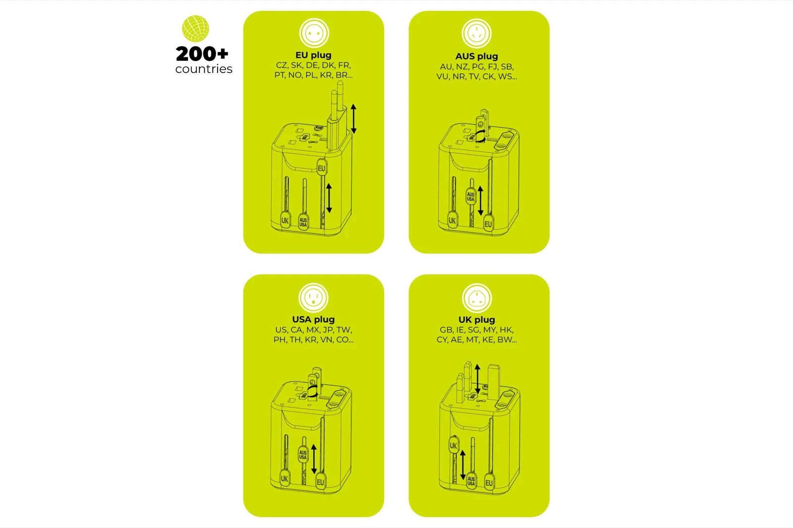 Mobile Origin Universal Travel Adapter PW30 EU/UK/US/AUS White