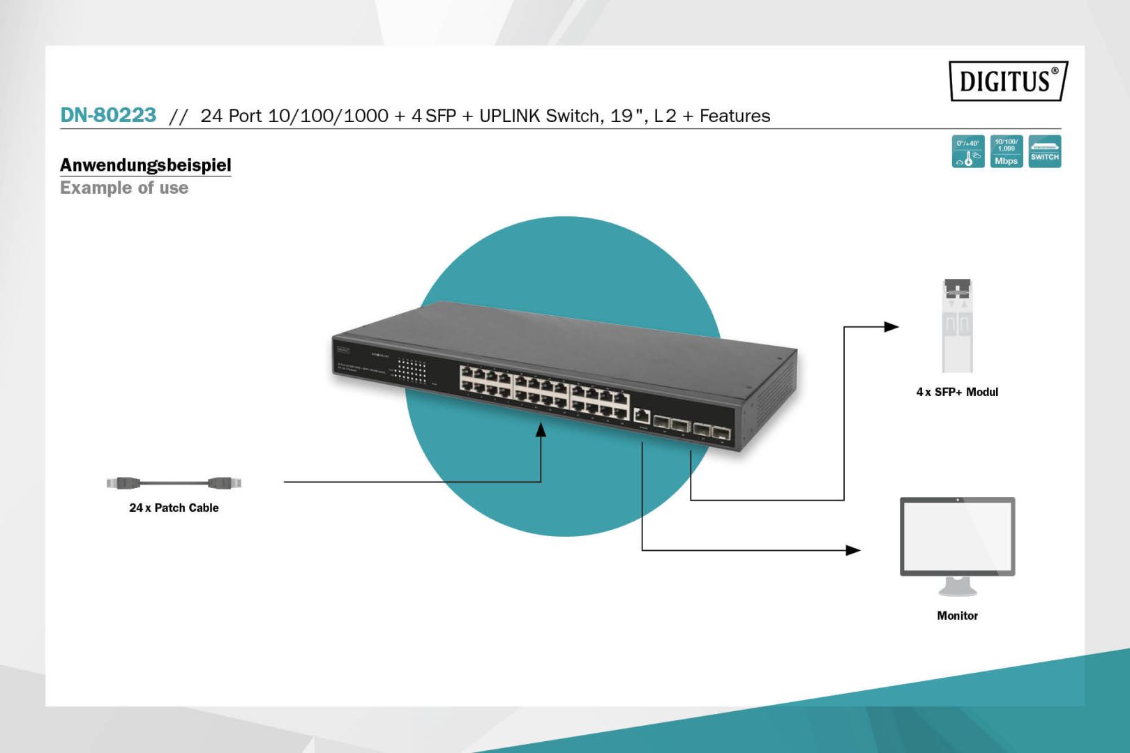Digitus 24 Port 10/100/1000+4SFP+UPLINK Switch 19