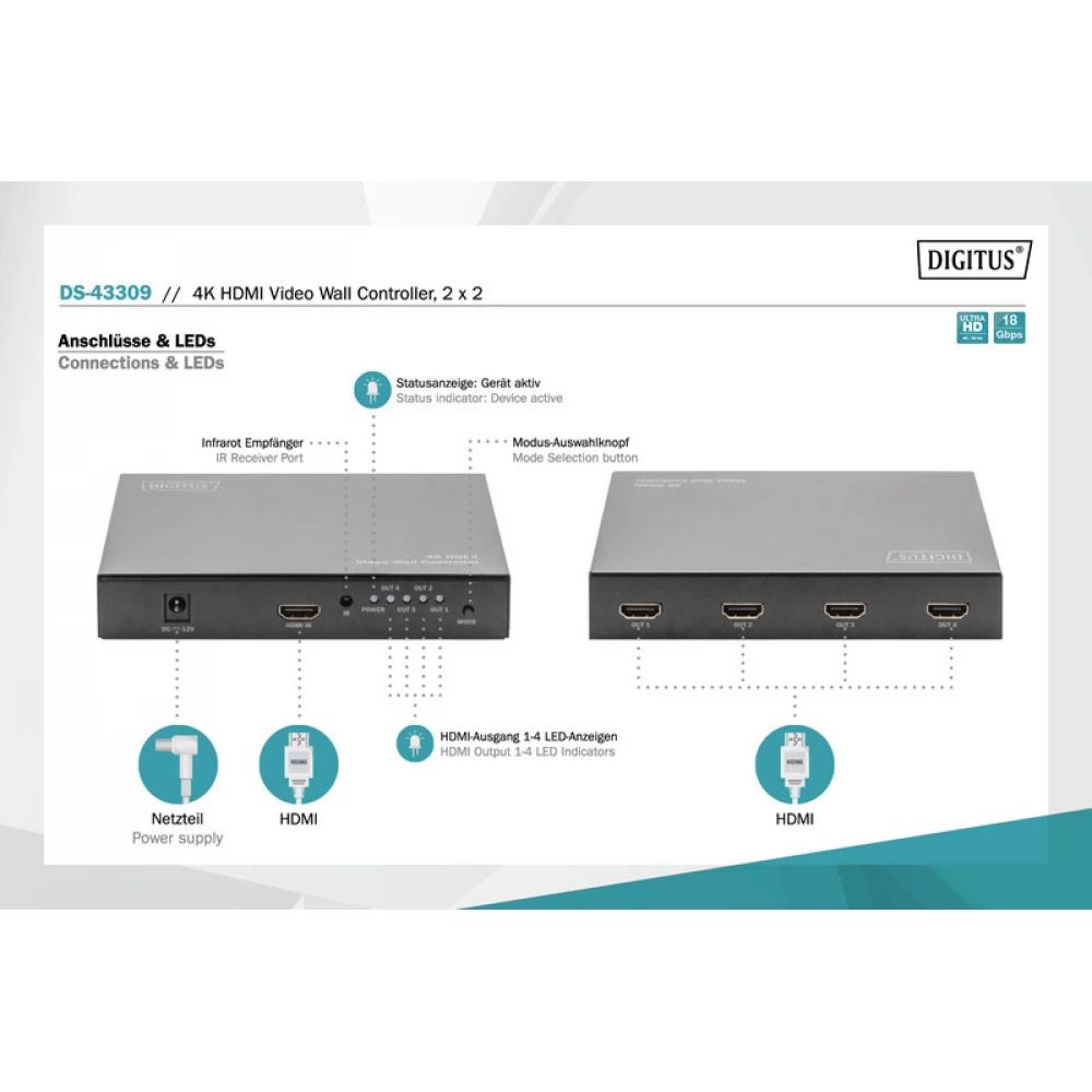 Digitus DS-43309 HDMI 2x2 Video Wall Processor Support