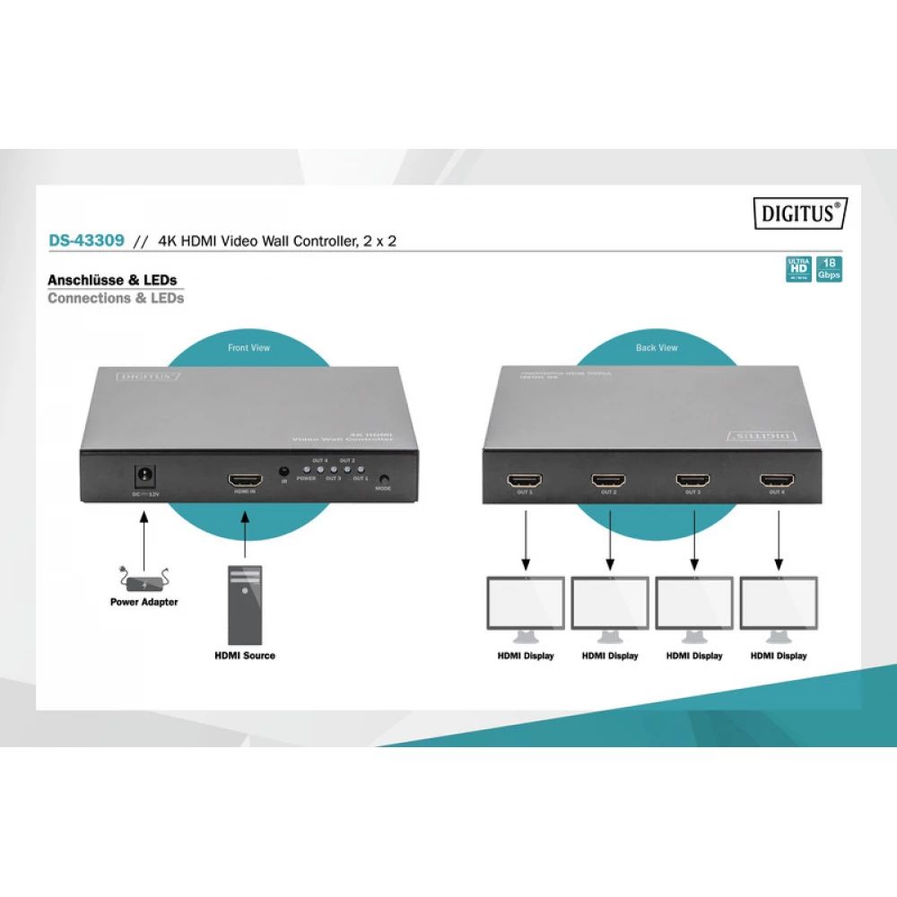 Digitus DS-43309 HDMI 2x2 Video Wall Processor Support