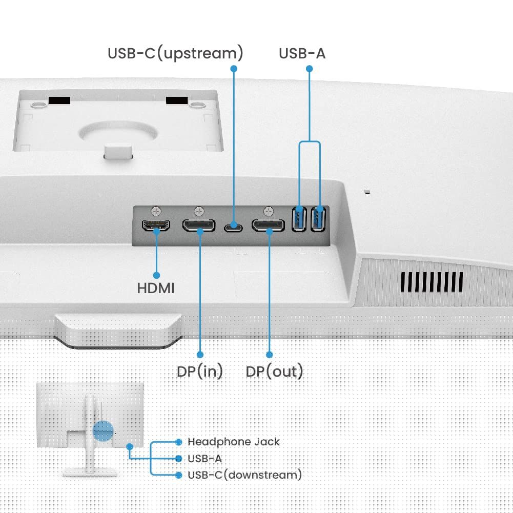 Benq 27