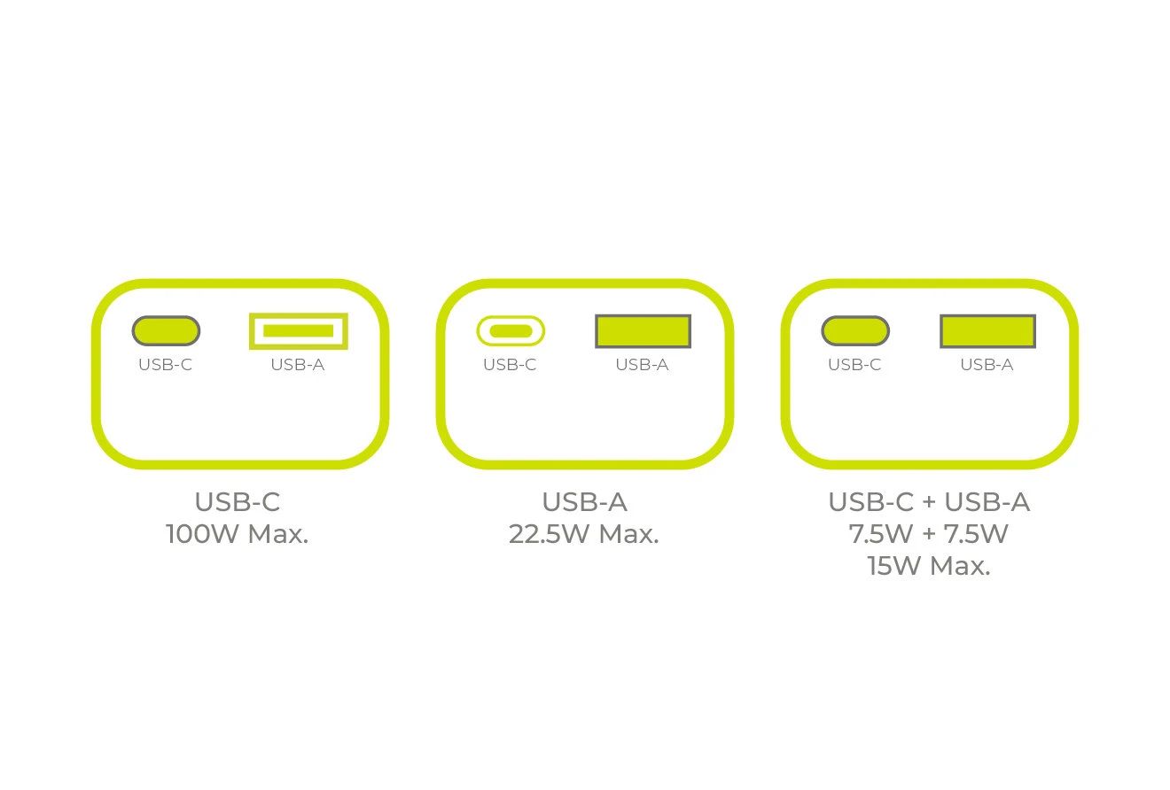 Mobile Origin 14000mAh PowerBank Black/Grey