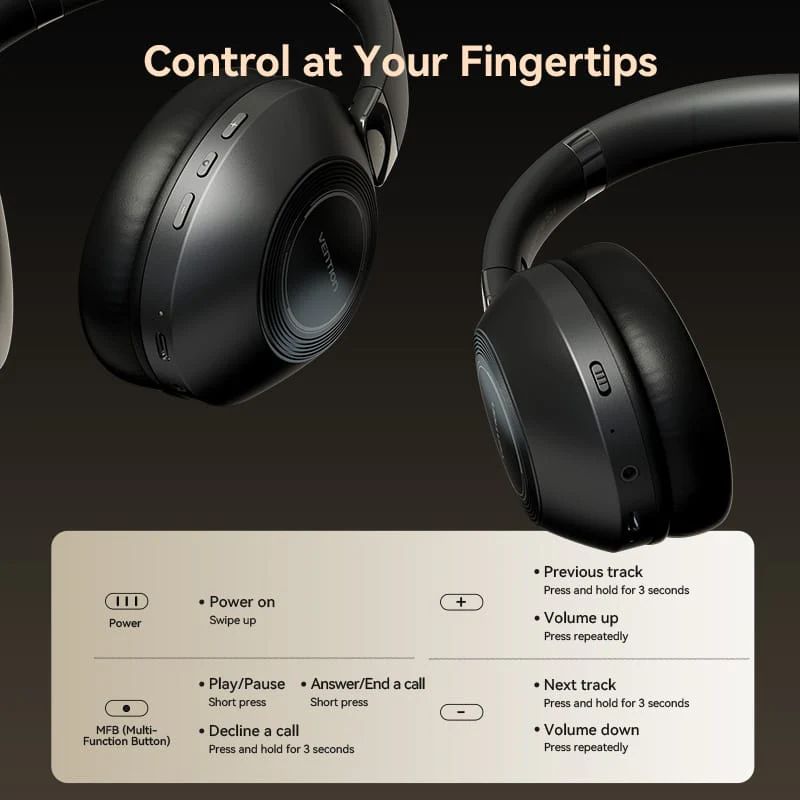 Vention SoundMate Wireless On-Ear Bluetooth Headset Black