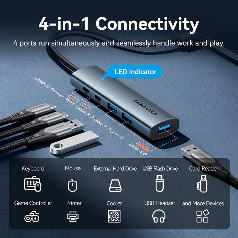 Vention 5-portos USB3.0 HUB Grey