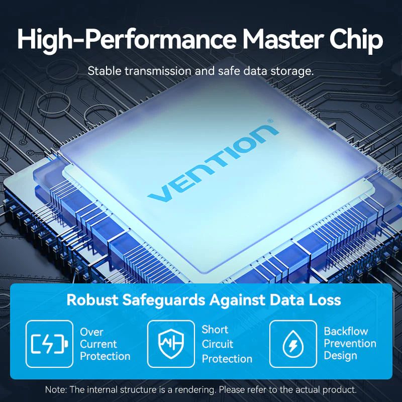 Vention 5-portos USB3.0 HUB Grey