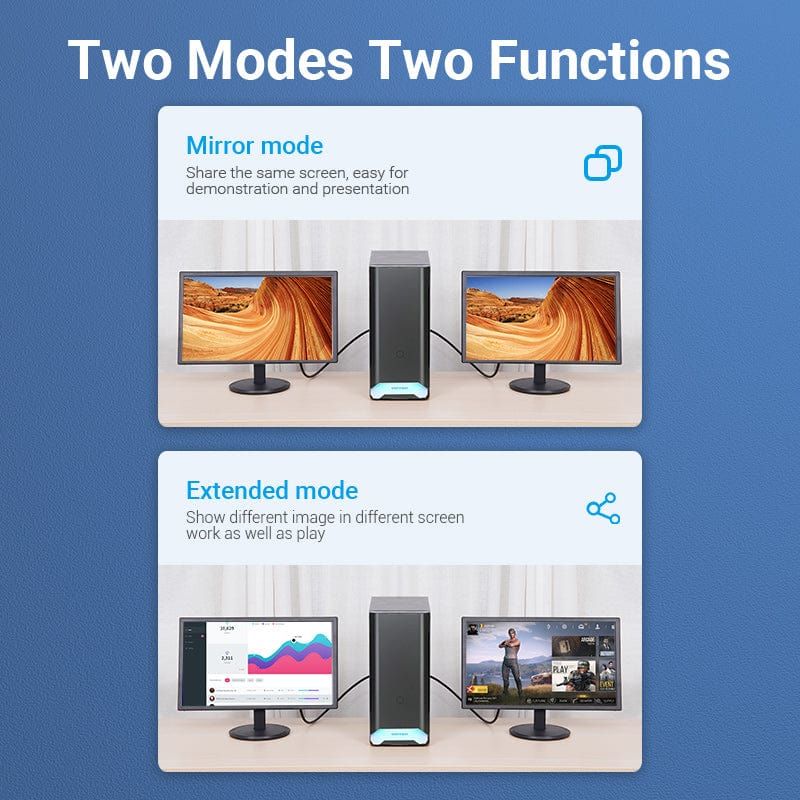 Vention DisplayPort Male to HDMI Female Adapter Black