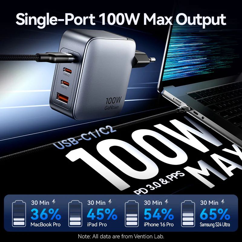 Vention 4-Port USB GaN Charger Grey
