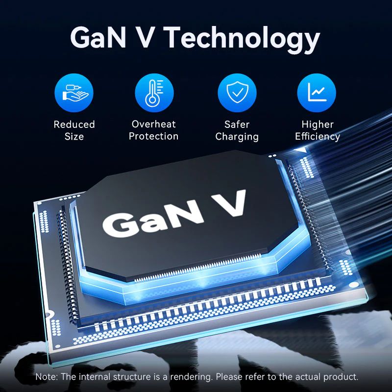 Vention 4-Port USB GaN Charger Grey