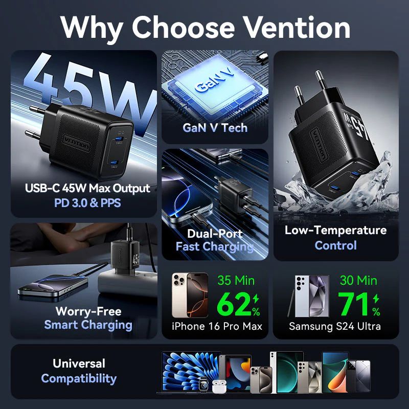 Vention 2-Port USB Charger Black