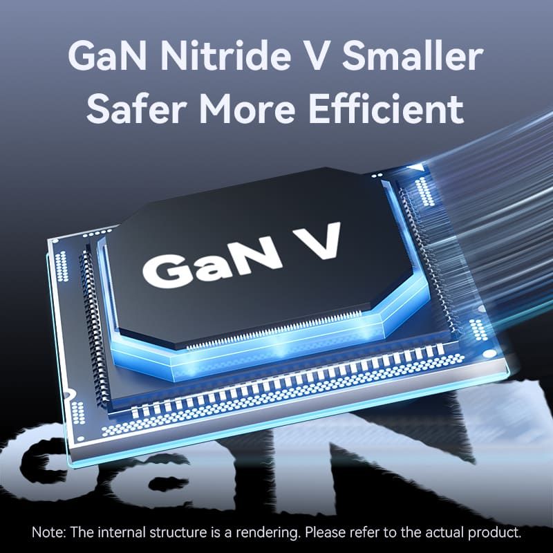 Vention 3-Port USB GaN Charger Grey