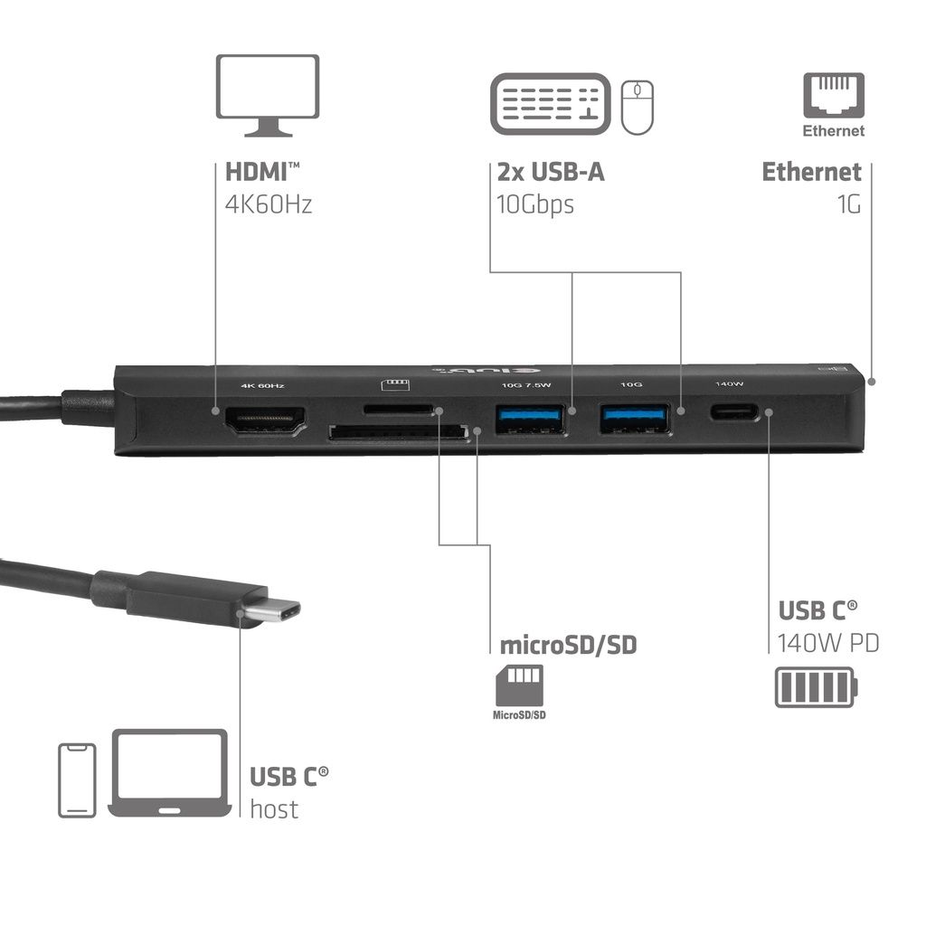 Club3D CSV-2555 7-1 USB-C to HDMI Hub 4K60Hz PD3.1 140W 1m