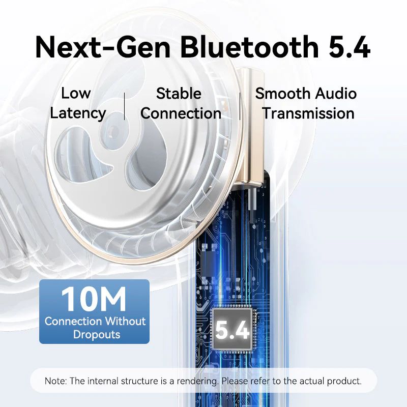 Vention Echo Lite E11 Bluetooth Headset White