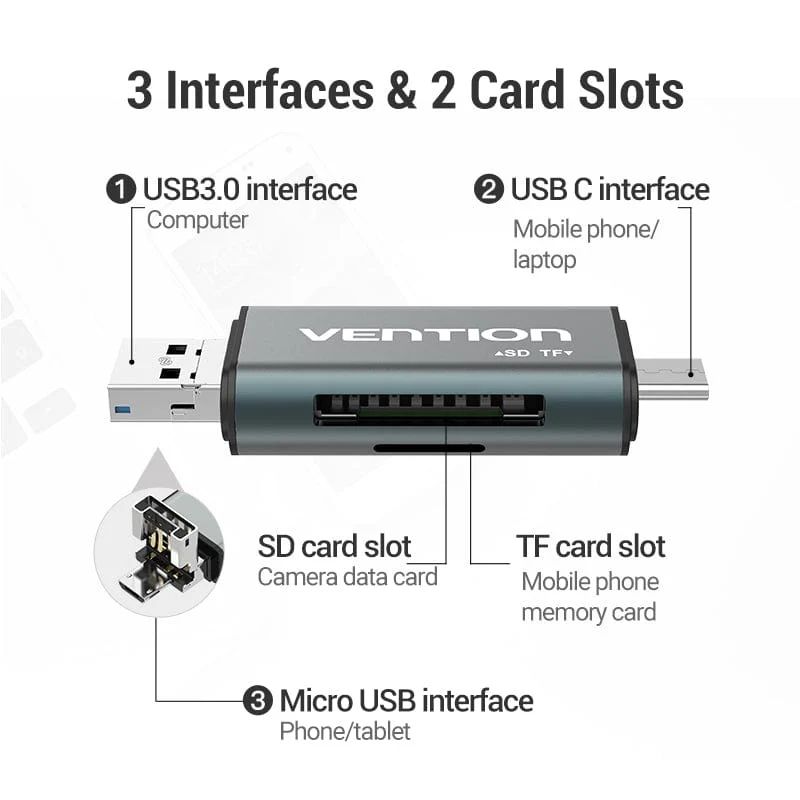 Vention USB3.0 Multi-function Card Reader Grey
