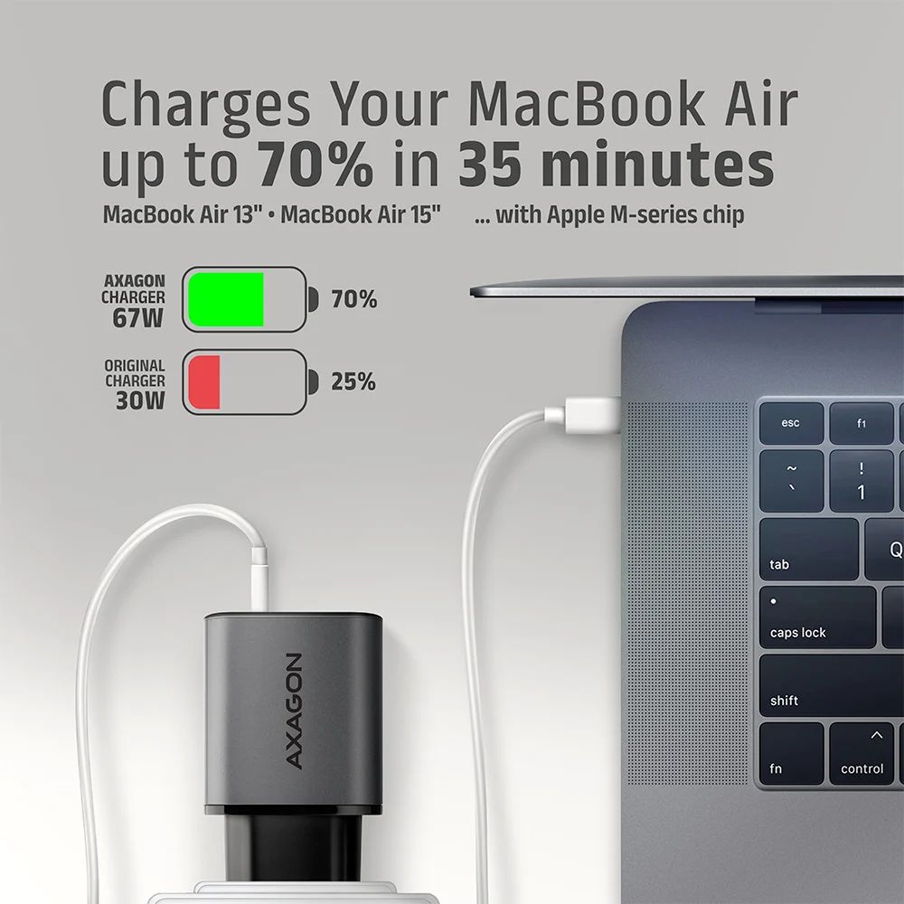 AXAGON ACU-PQ67D PD3.0 & QC4+ 2xOUTPUTS LCD display wall charger 67W Black