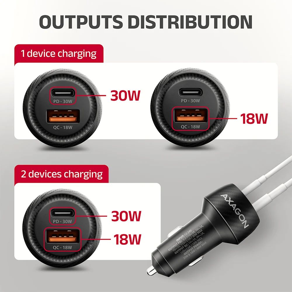 AXAGON PWC-PQ48 PD3.0 & QC4+ 2xOUTPUTS car charger 48W Black