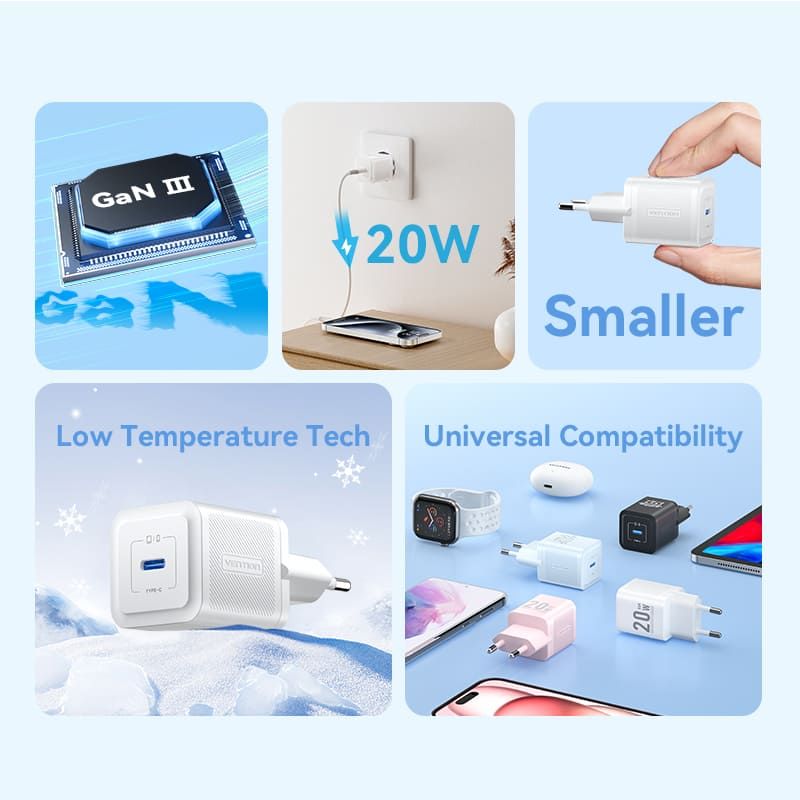 Vention 1-Port USB-C GaN Charger 20W EU-Plug White