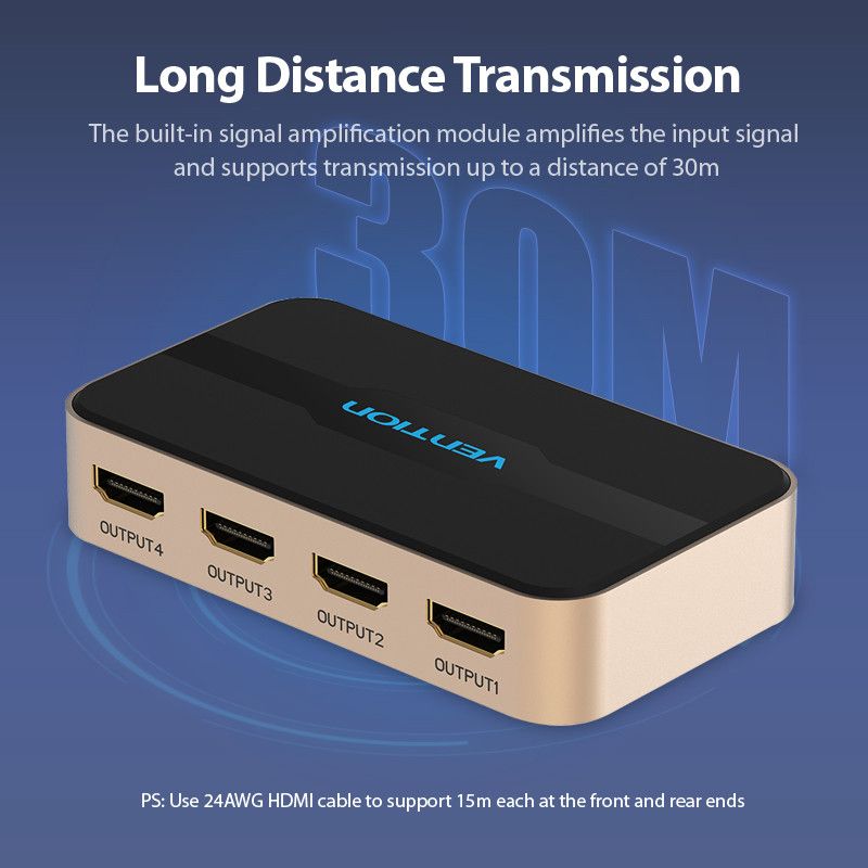 Vention 1 In 4 Out HDMI Splitter 4K@30Hz Gold Aluminum Alloy Type
