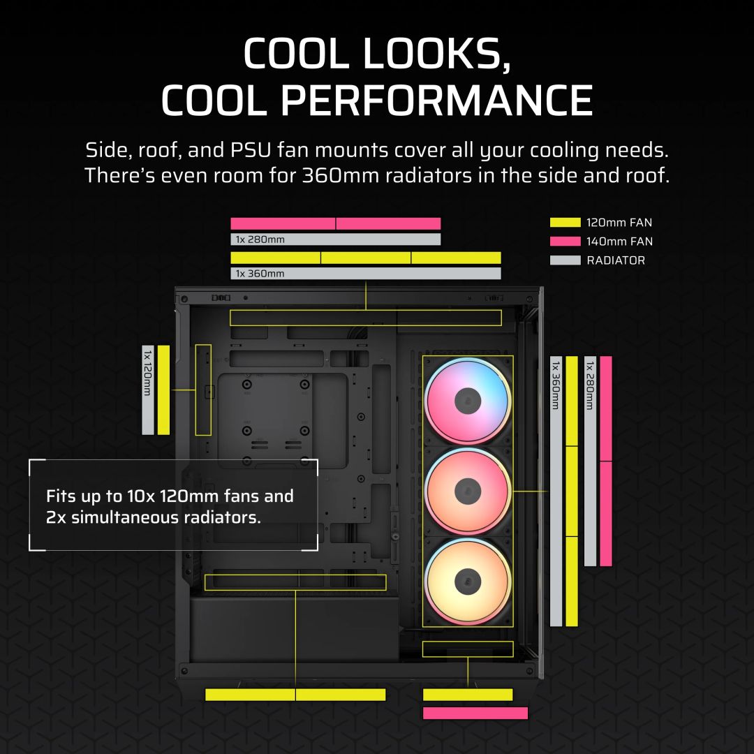 Corsair 3500X LX-R RGB iCUE Link Tempered Glass Black