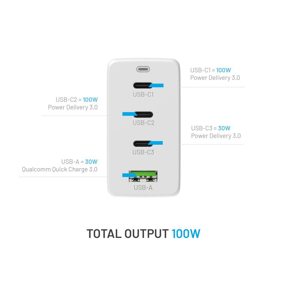 FIXED hálózati töltő 3xUSB-C 1xUSB-A kimenet, GaN technológia,PD 3.0, 100W, fehér
