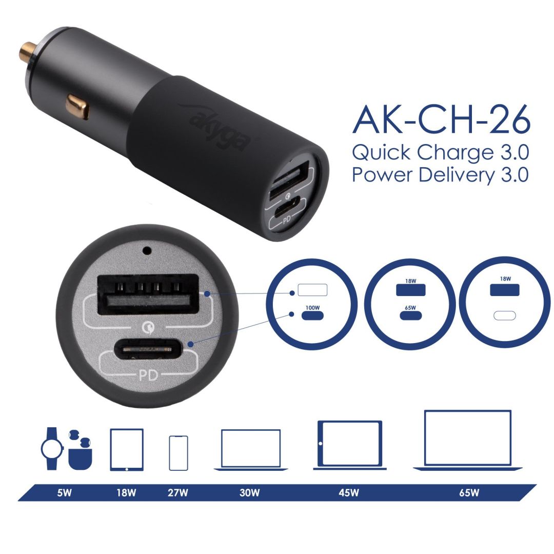 Akyga AK-CH-26 100W USB Car Quick Charge 3.0 GaN Grey