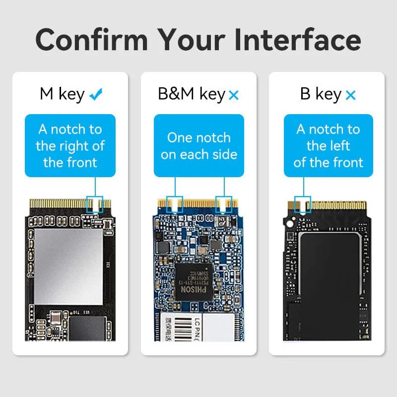 Vention KPGH0 M.2 NVMe SSD USB3.1 Gen2 Aluminium