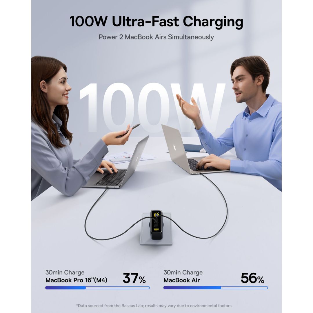 Baseus PicoGo AE21 Charger 2C+A 100W Black + Type-C 1.5m Black