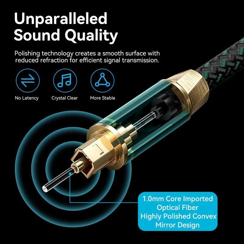 Vention Toslink optical audio cable braided 2m Green Copper