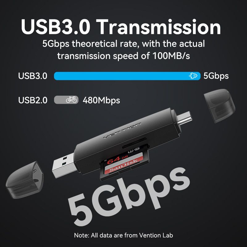 Vention CLKB0 USB3.0 Card Reader Black