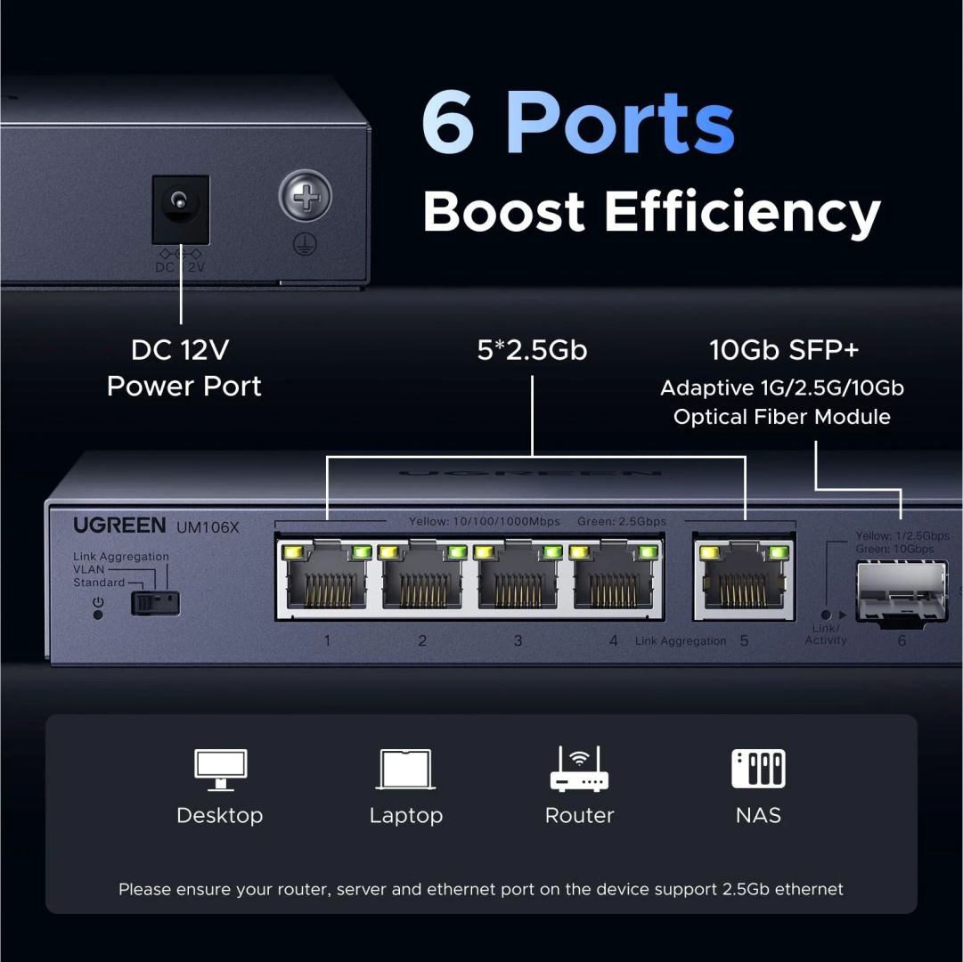 UGREEN 6-Port 2.5 Gigabit Ethernet Switch