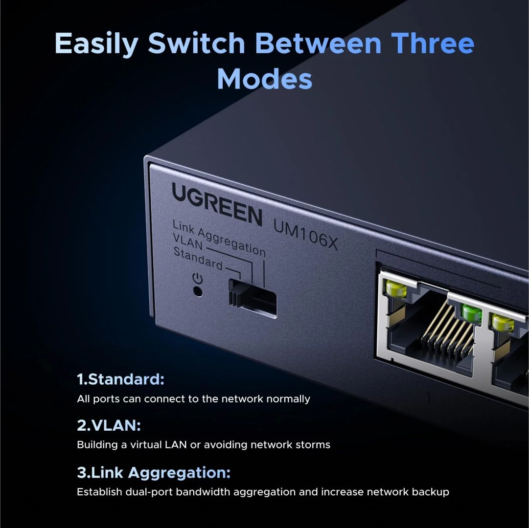 UGREEN 6-Port 2.5 Gigabit Ethernet Switch