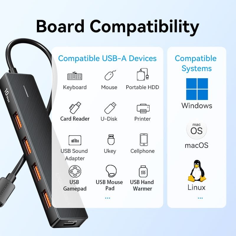 Vention 5-portos USB3.2 HUB Black