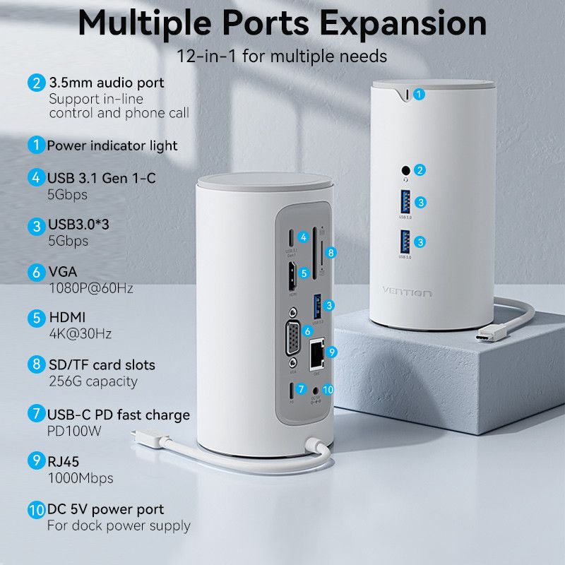 Vention 12-in-1 USB-C Docking Station White