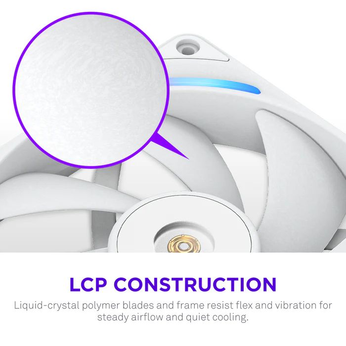 NZXT F140X 140mm Performance RGB Fan White