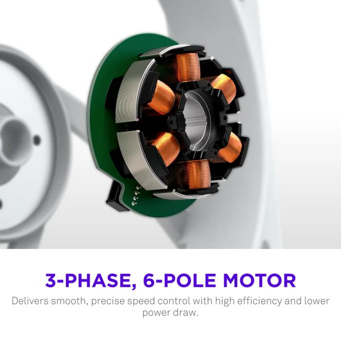 NZXT F140X 140mm Performance RGB Fan White