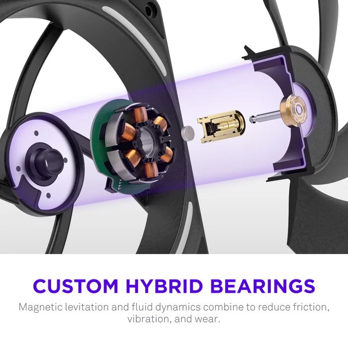 NZXT F140X 140mm Performance RGB Fan Black