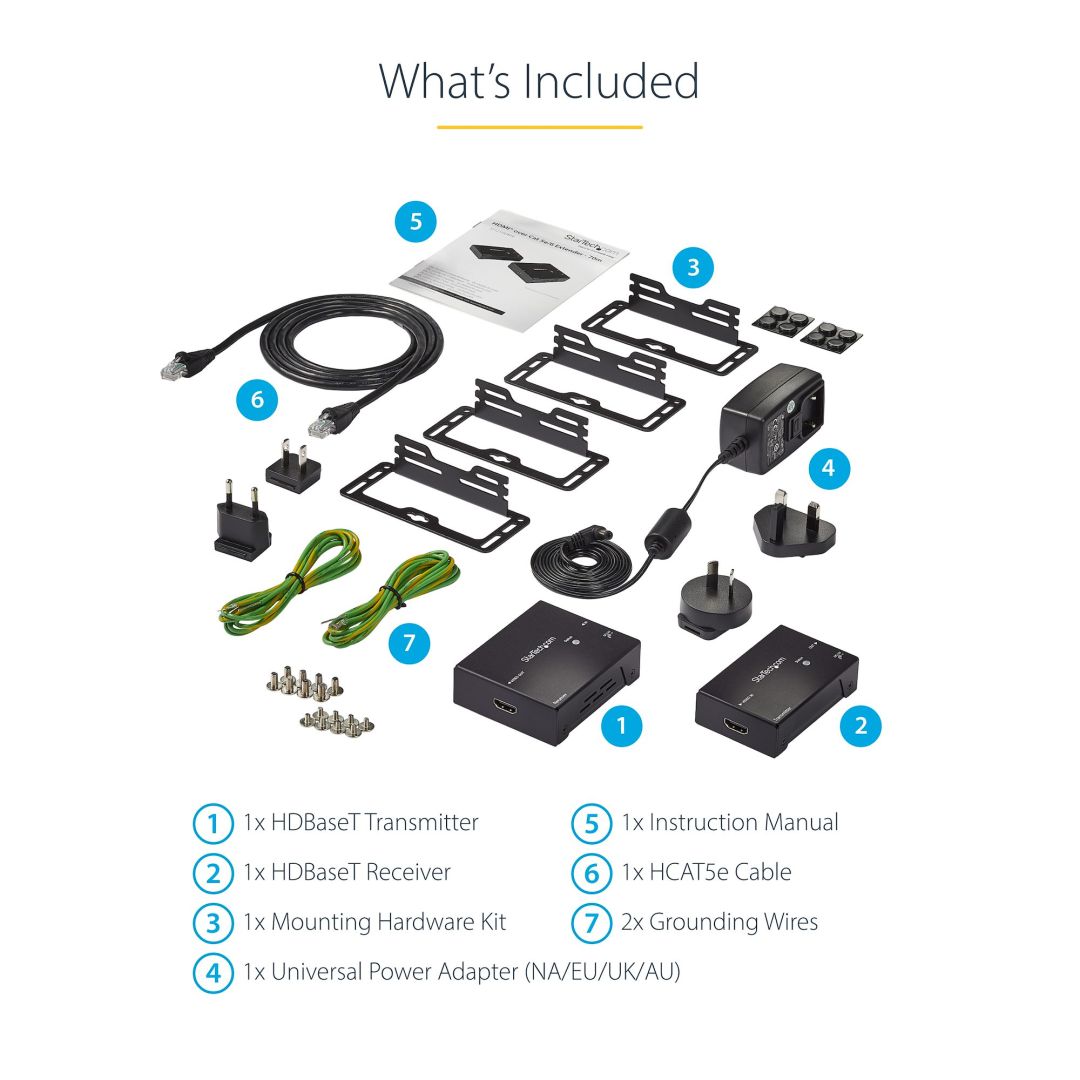 Startech HDMI over CAT5e HDBaseT Extender