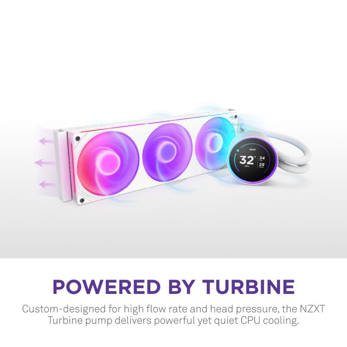 NZXT Kraken Elite 420 RGB White