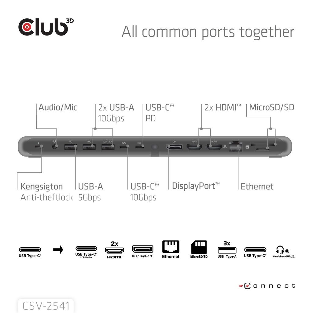 Club3D CSV-2541 12‑1 USB‑C Triple Display PD 100W Docking Station + Charger