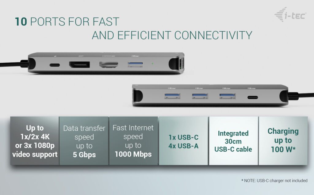 I-TEC USB-C Metal Nano 3x Display (DP, HDMI and VGA) Docking Station + Power Delivery 100 W