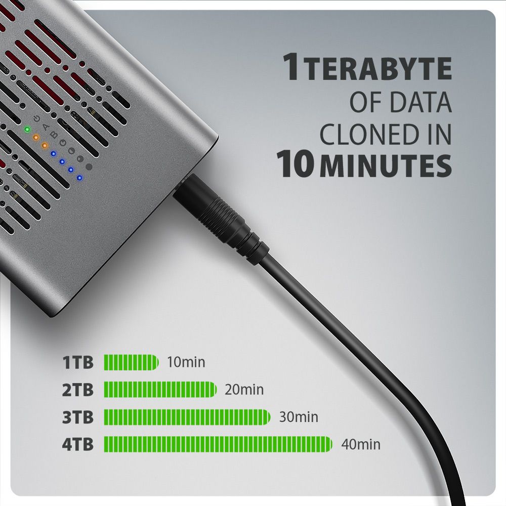 AXAGON EEM2-20GD USB-C 20Gbps Dual M.2 NVMe SSD Clone Mastert Enclosure
