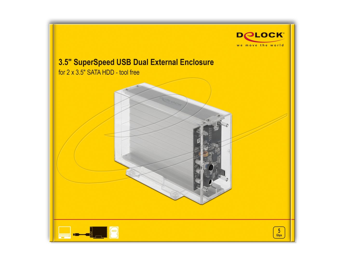 DeLock External Dual Enclosure for 2x3.5″ SATA HDD Transparent