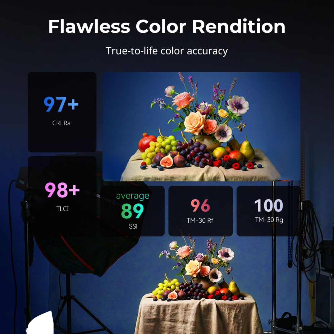 SMALLRIG RC 60B COB LED Video Light for Photo Video Studio 63W Bicolor