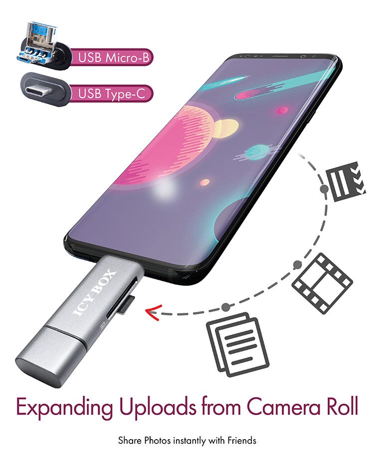 Raidsonic Adapter IcyBox ext. Kartenleser USB/microUSB/USB-C > SD/mSD retail