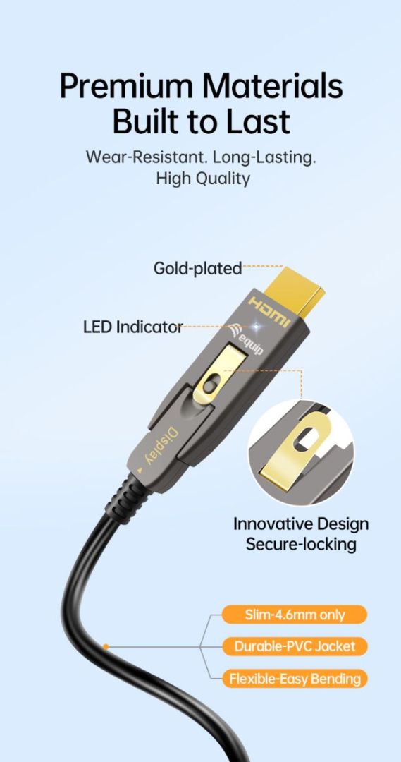 EQuip HDMI 2.1 Detachable Type D + A Active Optical Cable 8K/60Hz 15m Grey
