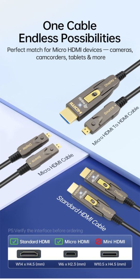 EQuip HDMI 2.1 Detachable Type D + A Active Optical Cable 8K/60Hz 30m Grey
